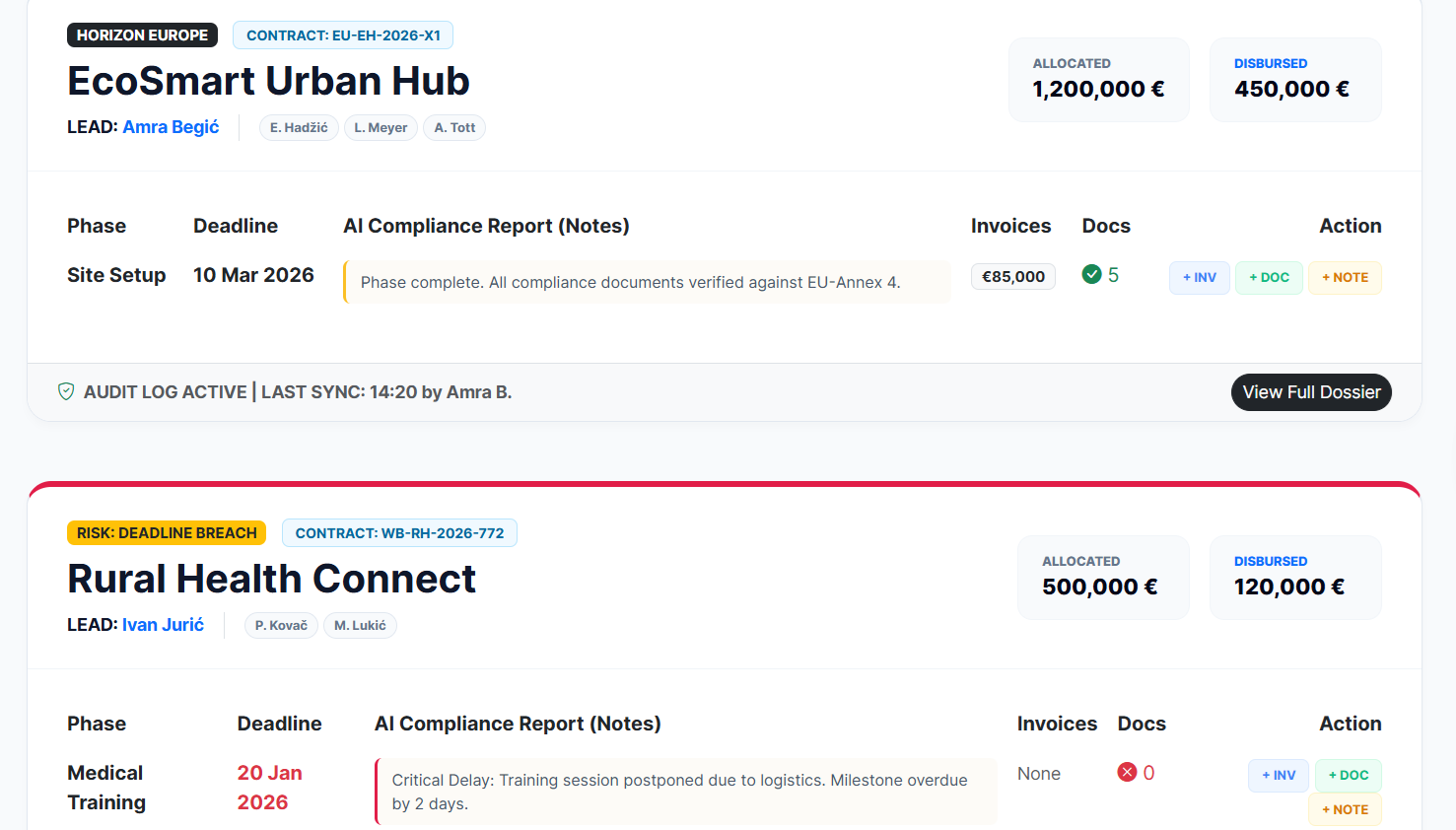 Apex Fund Command dashboard showing real-time portfolio overview with verified grant status indicators